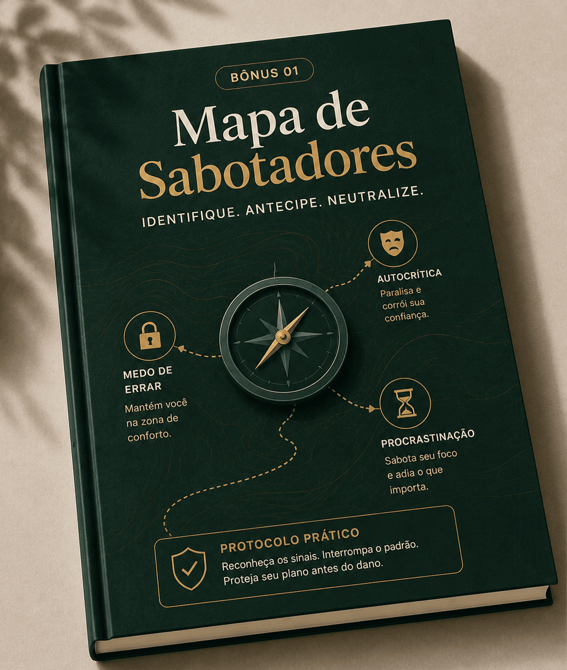 Mapa de Sabotadores