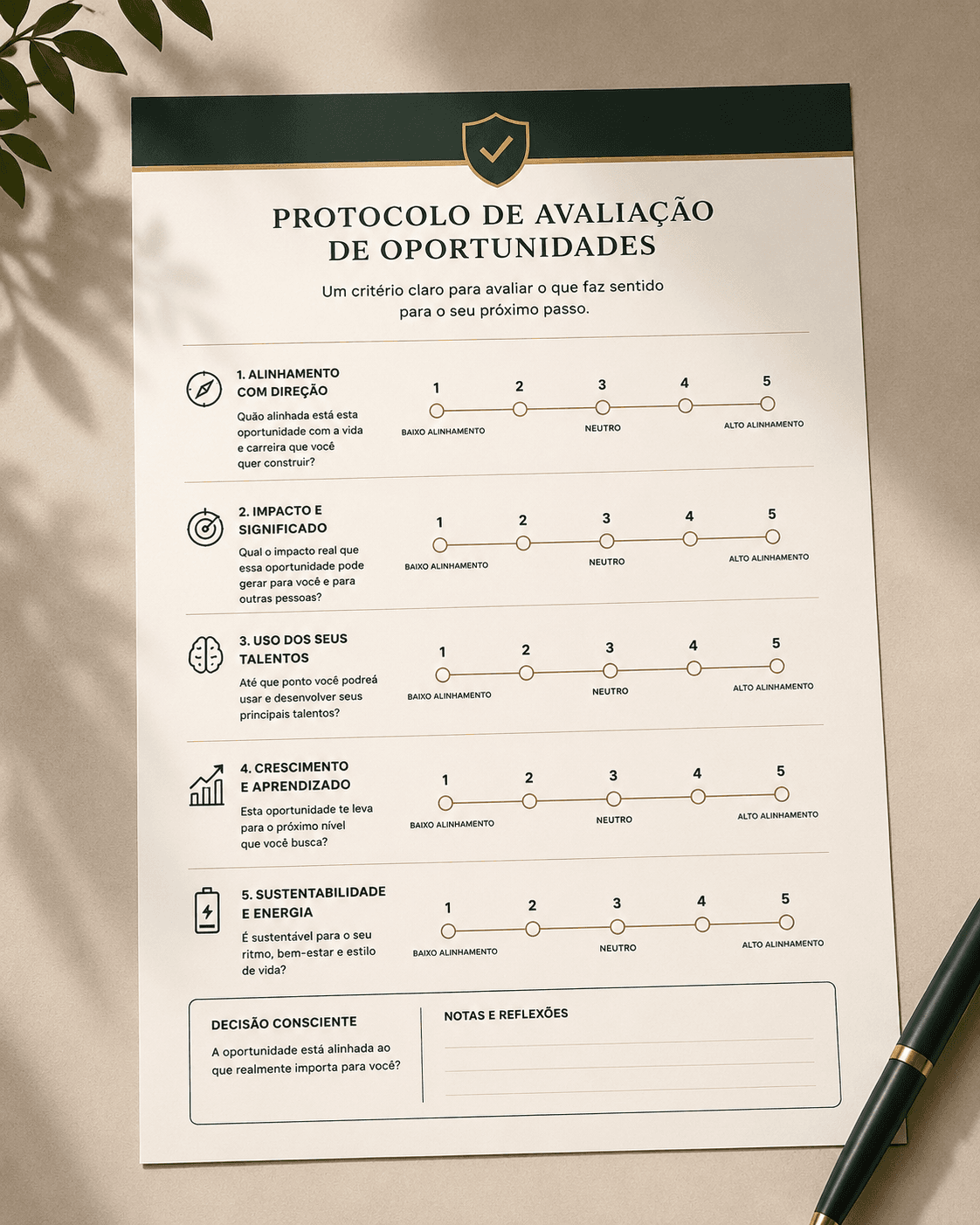 Protocolo de Avaliação de Oportunidades